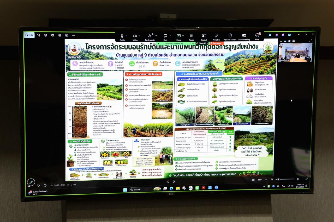 ภาพประกอบที่ 8