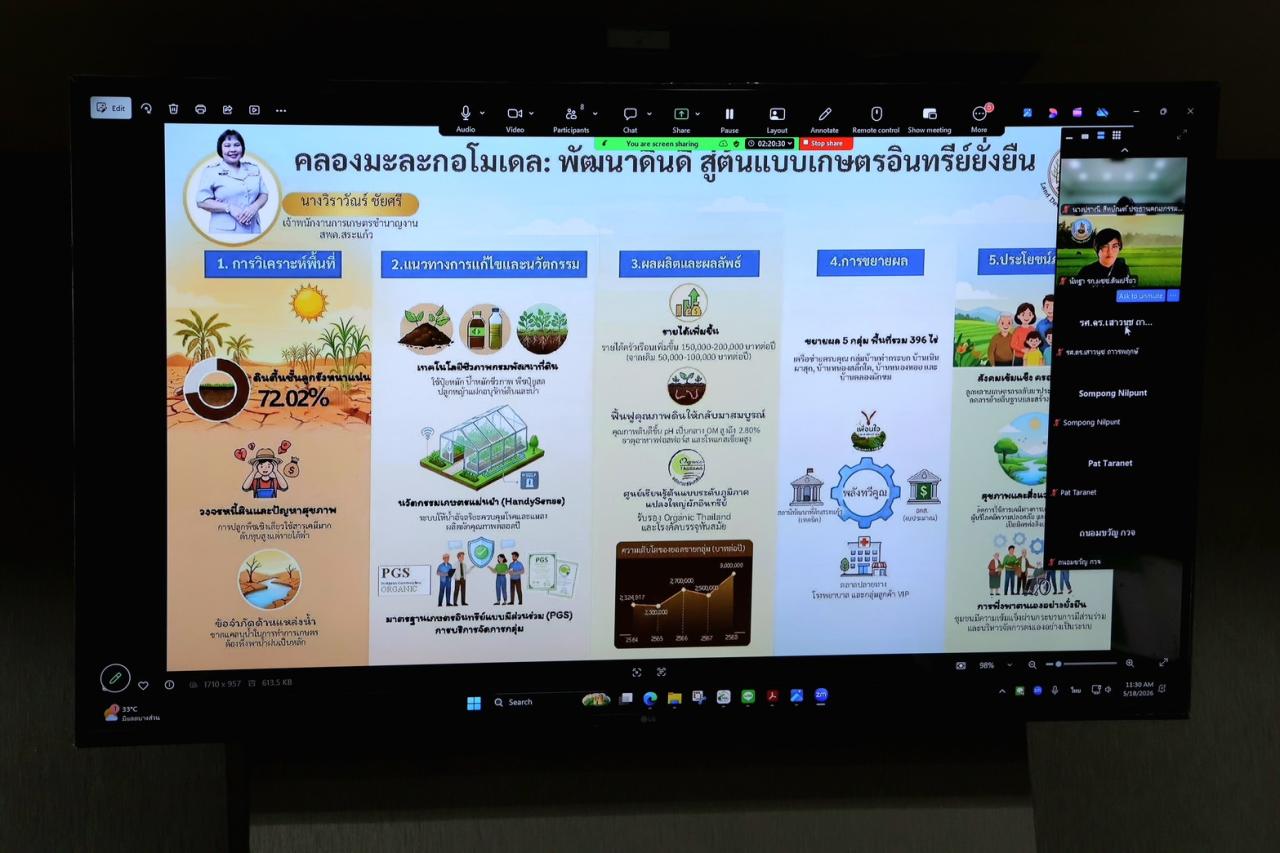 ภาพประกอบที่ 9