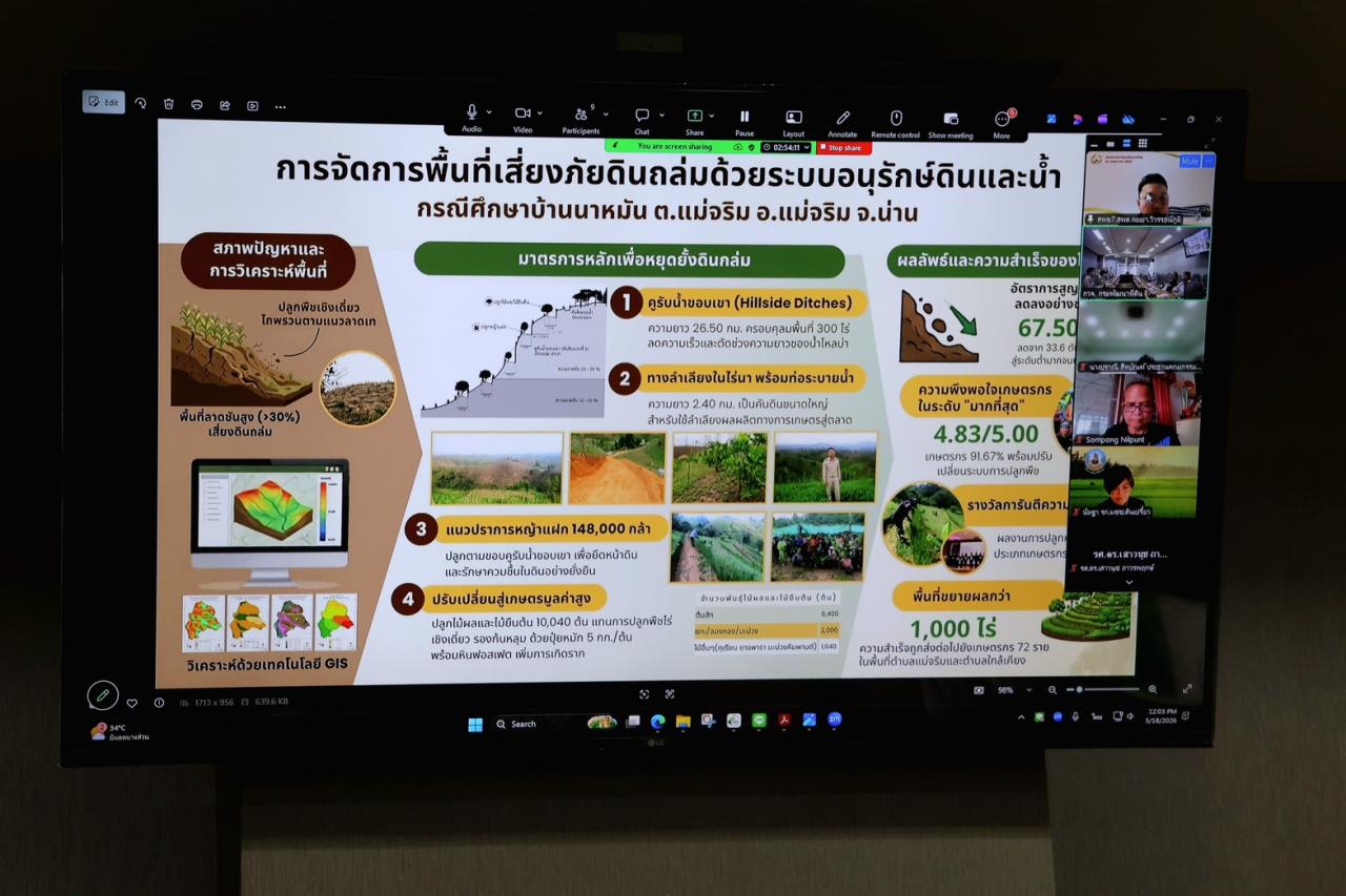 ภาพประกอบที่ 10
