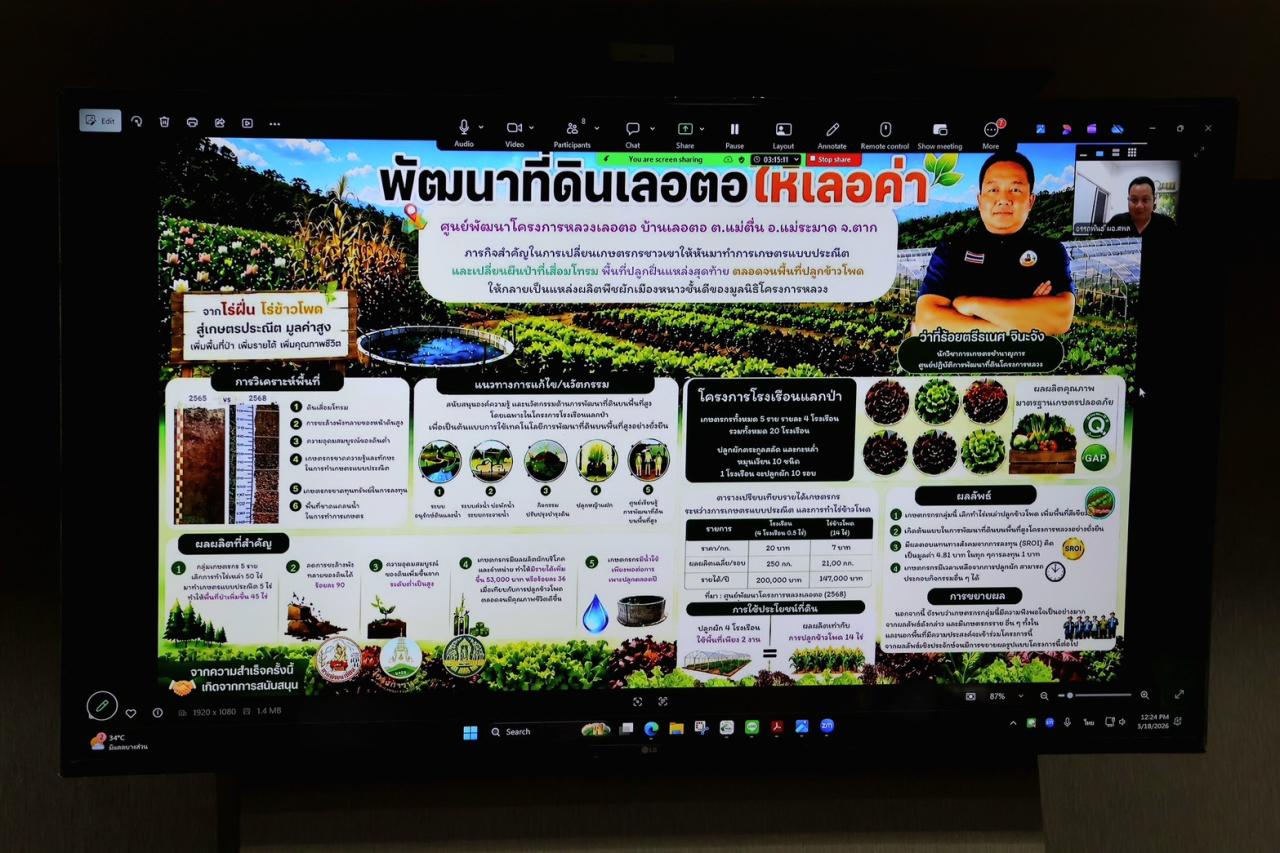 ภาพประกอบที่ 11