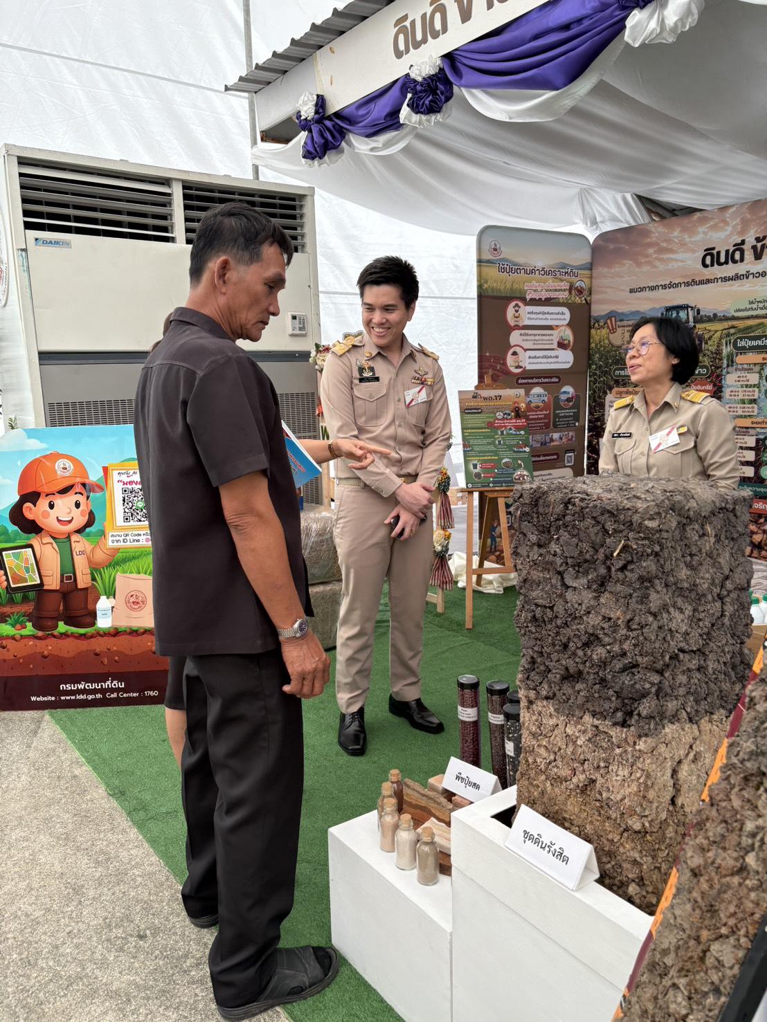 ภาพประกอบที่ 6