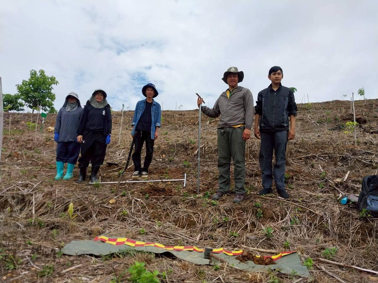 ภาพประกอบที่ 3