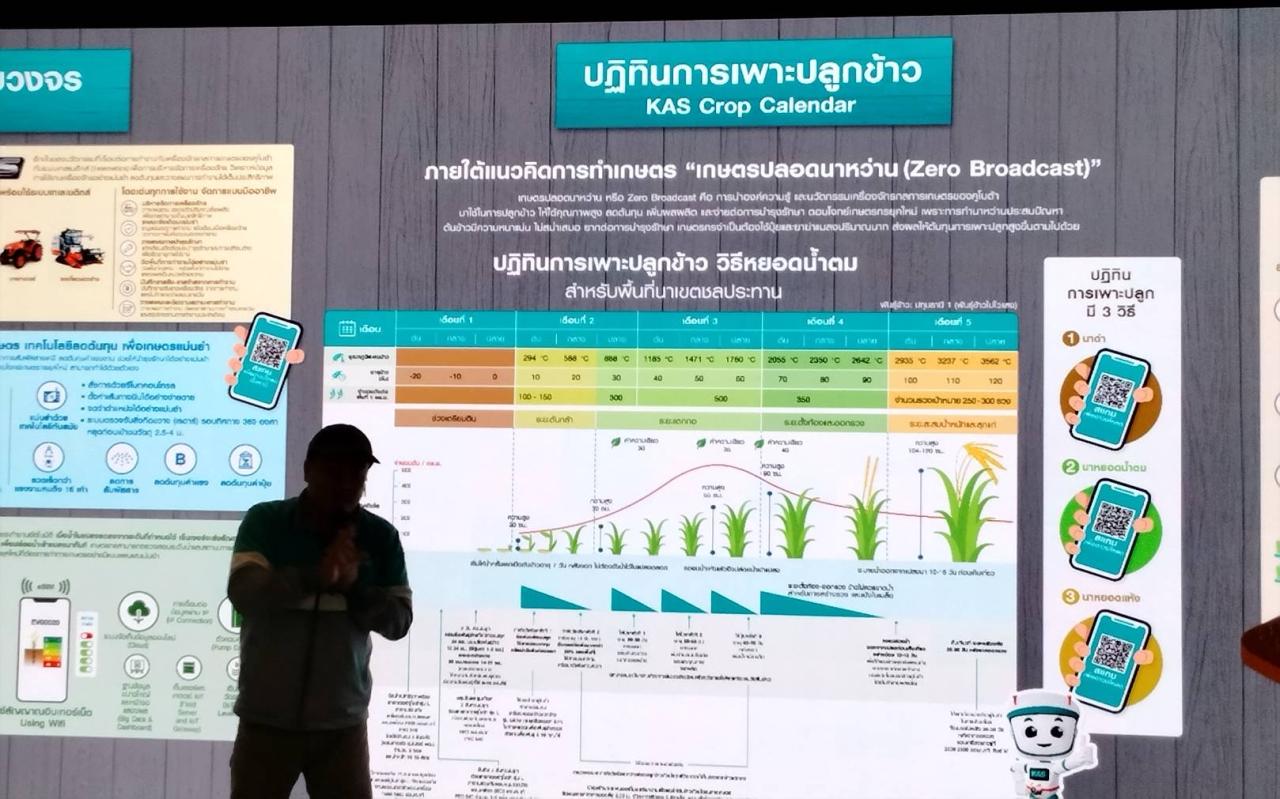 ภาพประกอบที่ 7