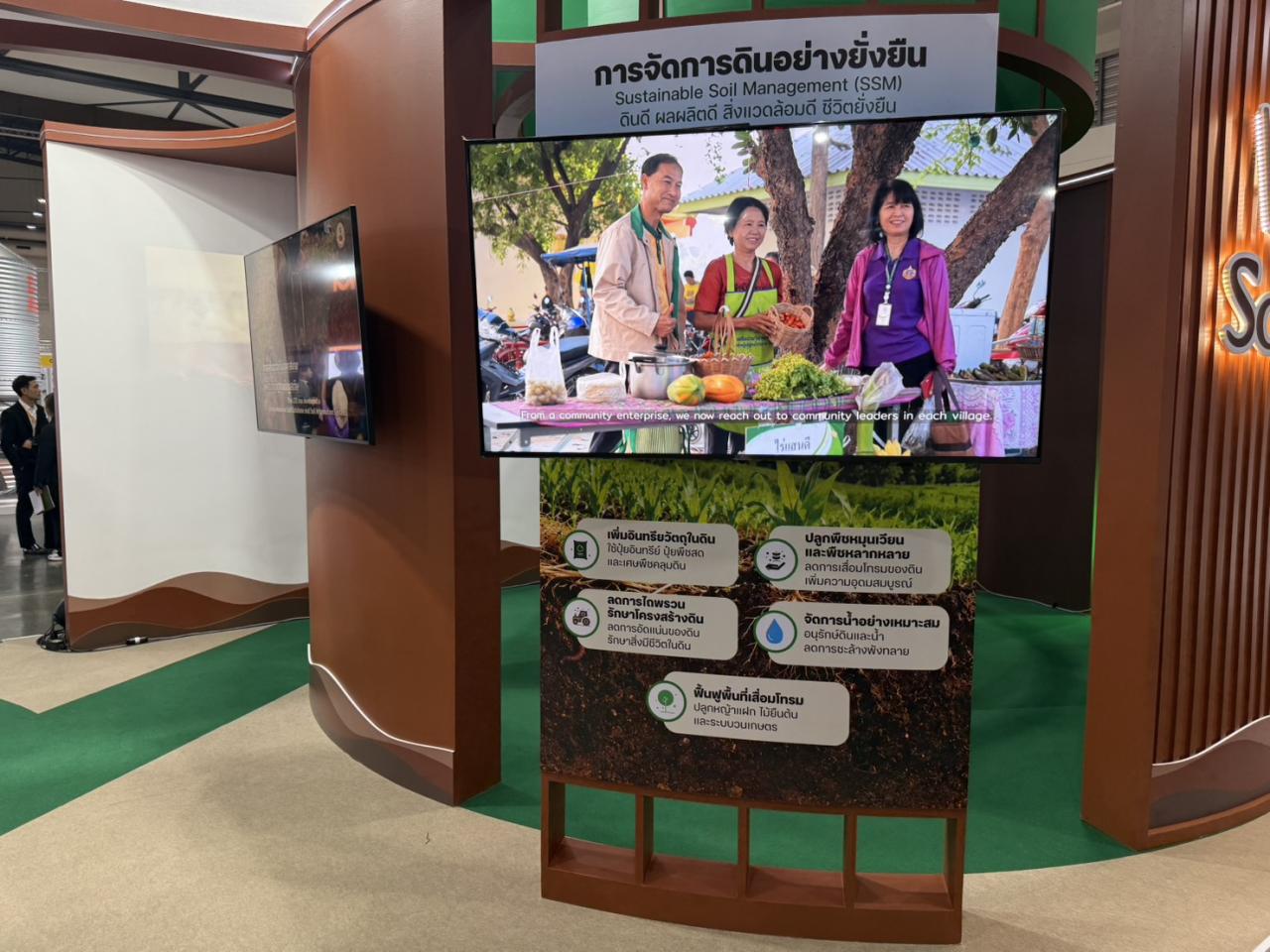 ภาพประกอบที่ 11