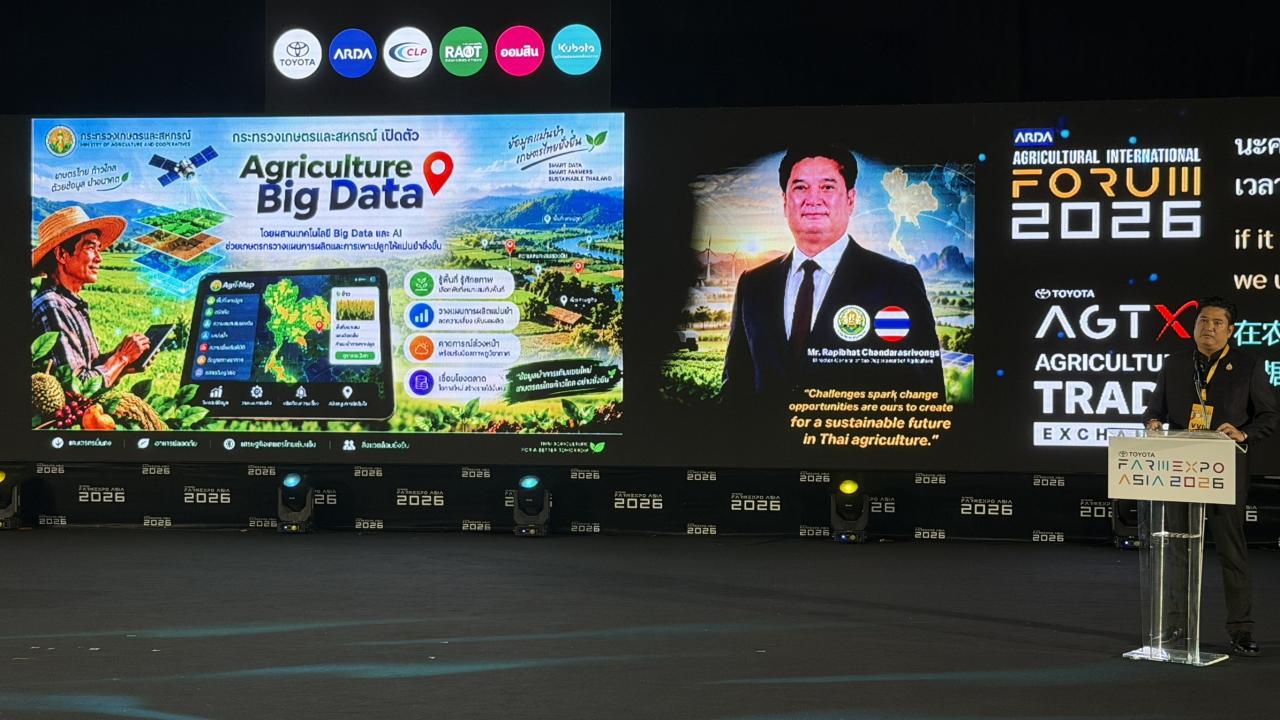 ภาพประกอบที่ 2