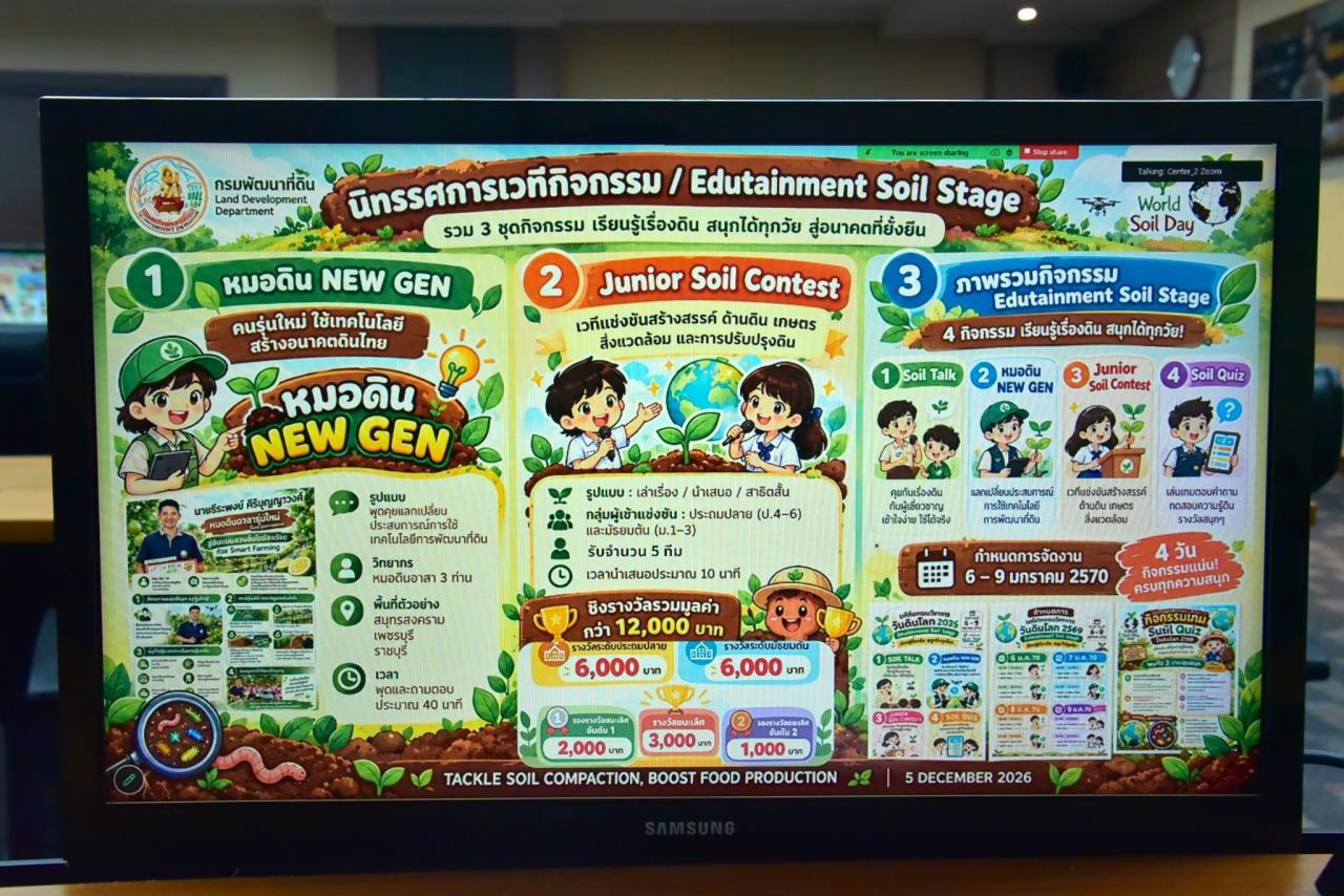 ภาพประกอบที่ 7