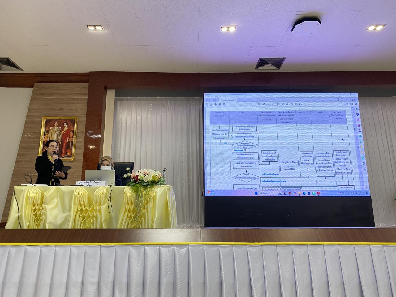 ภาพประกอบที่ 4