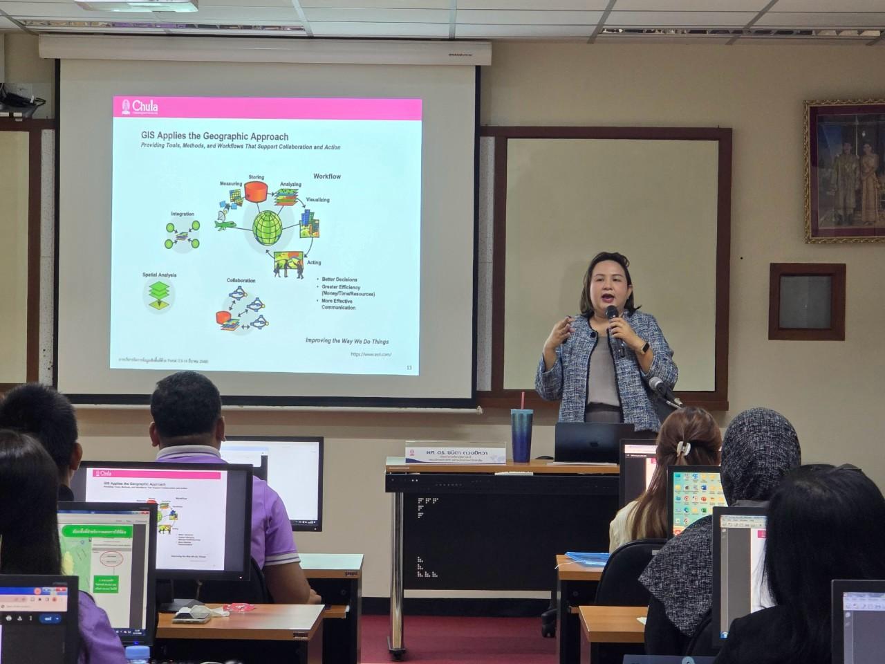 ภาพประกอบที่ 1