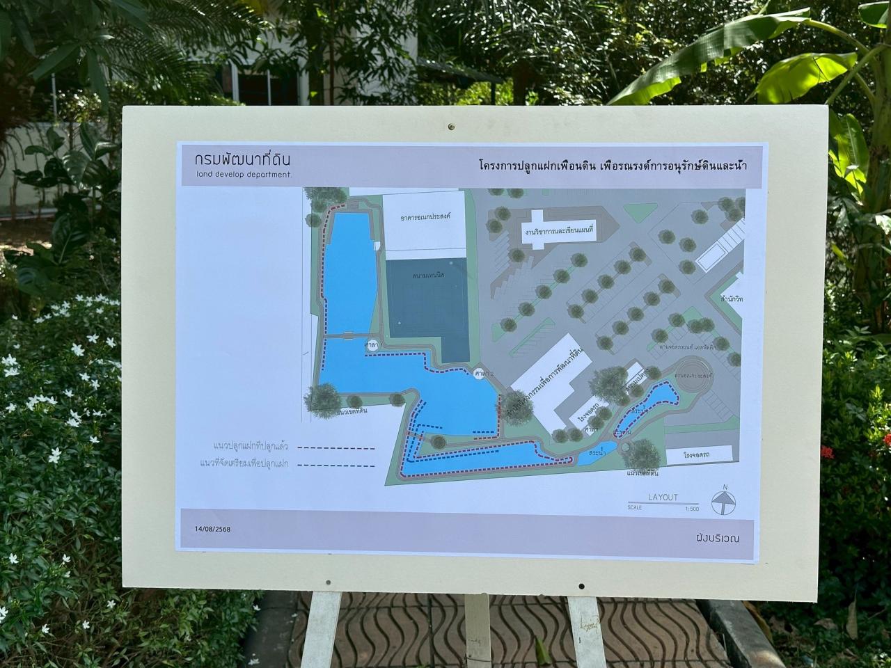 ภาพประกอบที่ 2