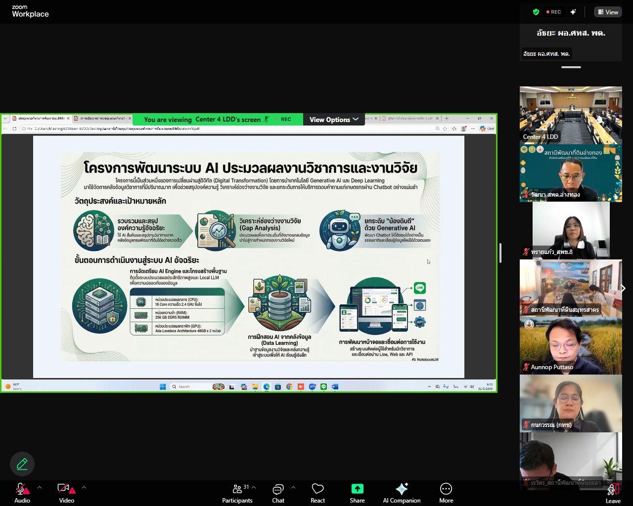 ภาพประกอบที่ 4