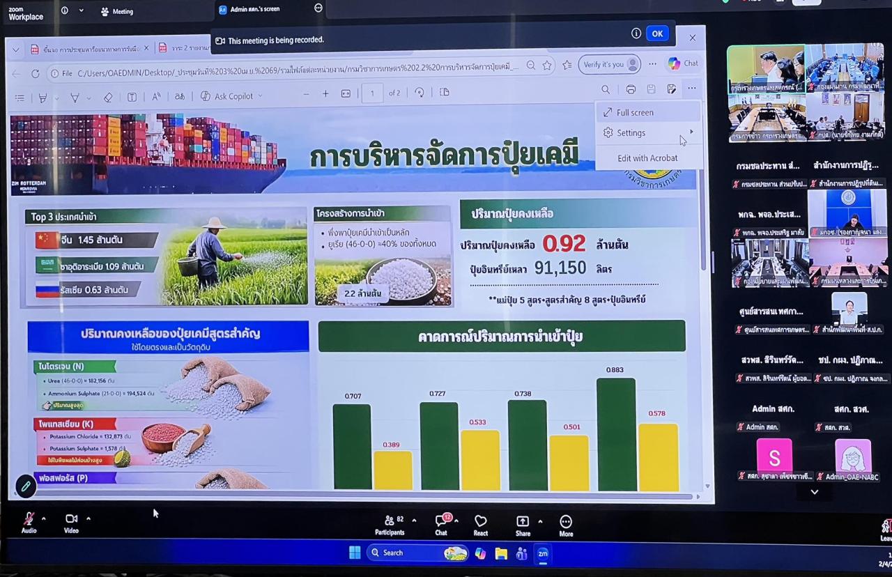 ภาพประกอบที่ 1