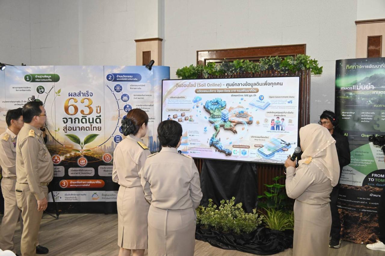 ภาพประกอบที่ 1