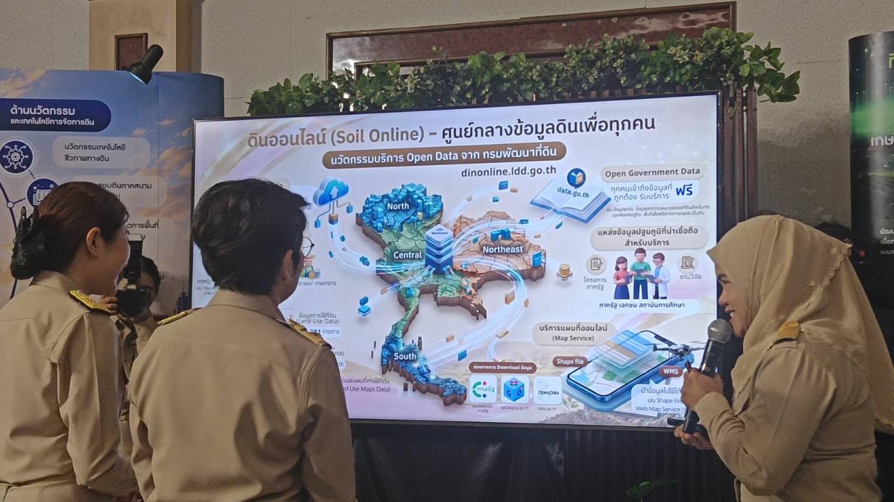 ภาพประกอบที่ 2