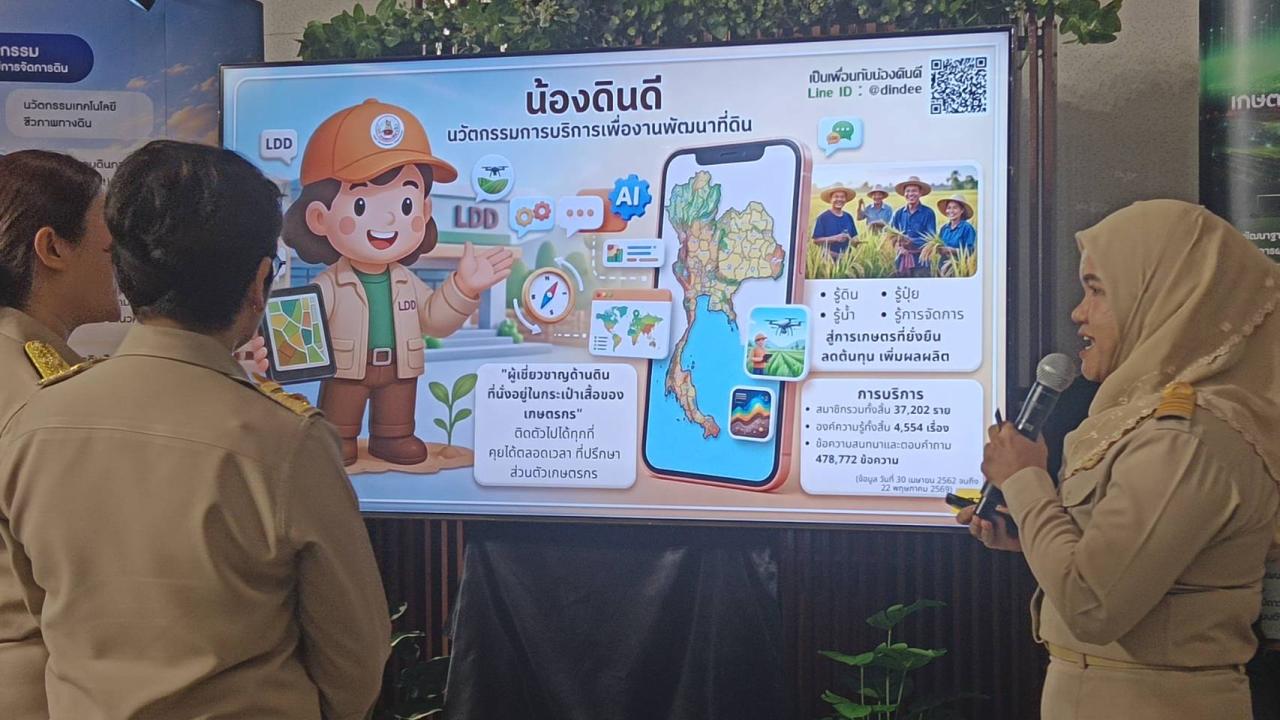 ภาพประกอบที่ 4