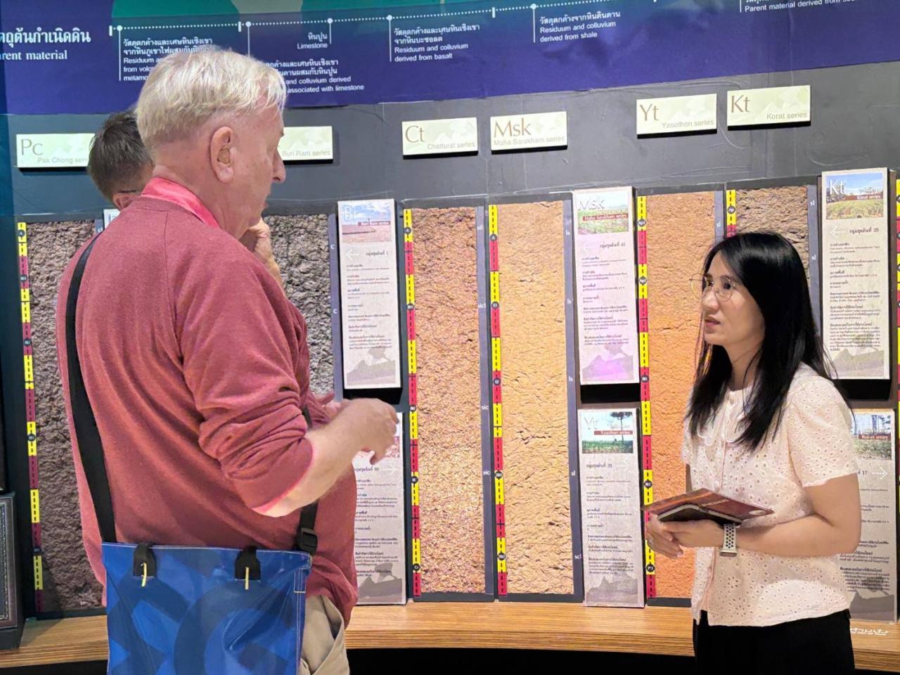 ภาพประกอบที่ 2