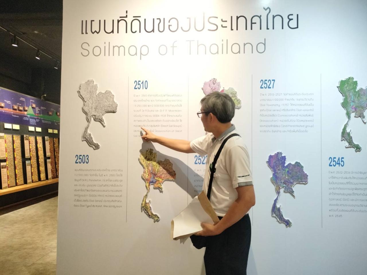 ภาพประกอบที่ 3