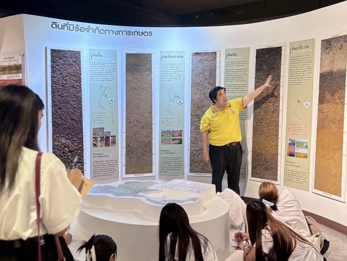 ภาพประกอบที่ 1