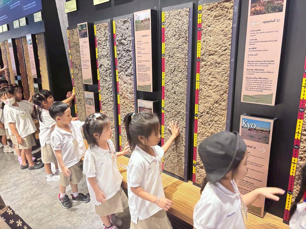 ภาพประกอบที่ 4