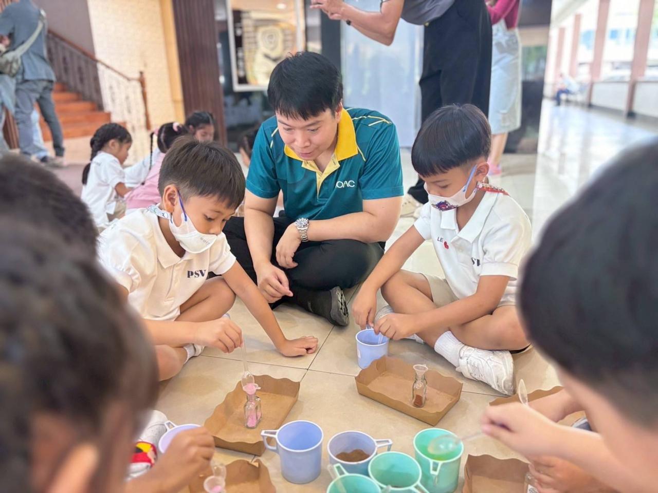 ภาพประกอบที่ 6