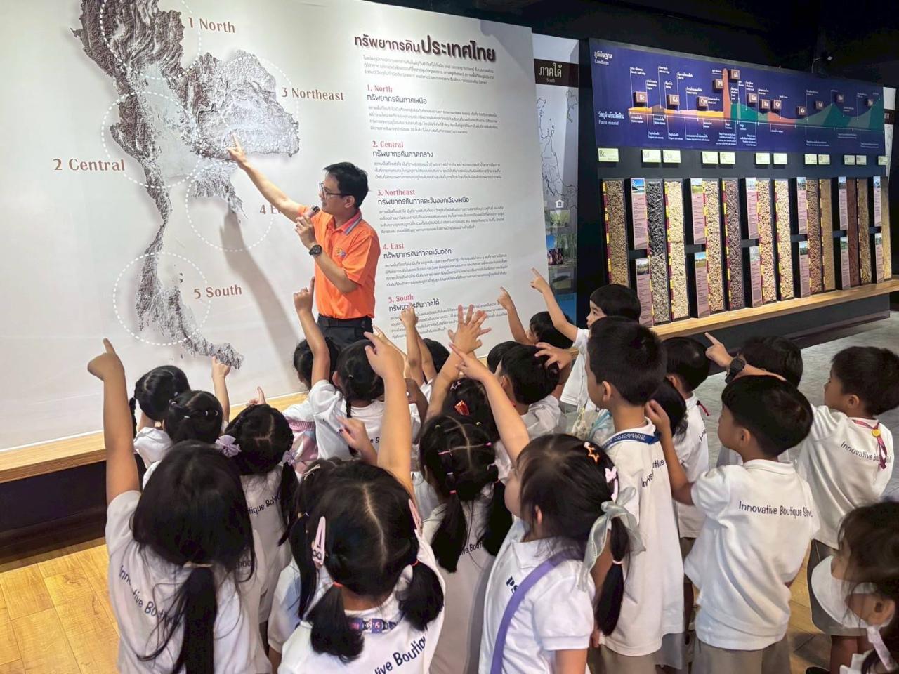 ภาพประกอบที่ 3