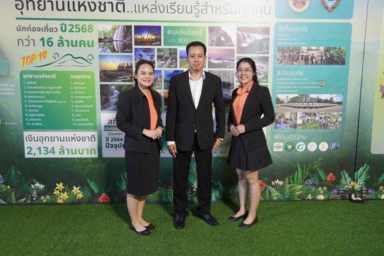 ภาพประกอบที่ 2