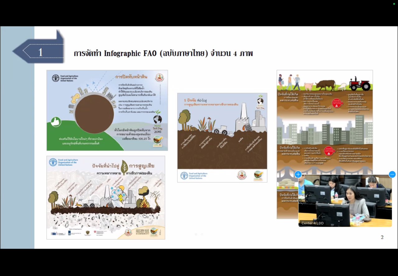 ภาพประกอบที่ 15
