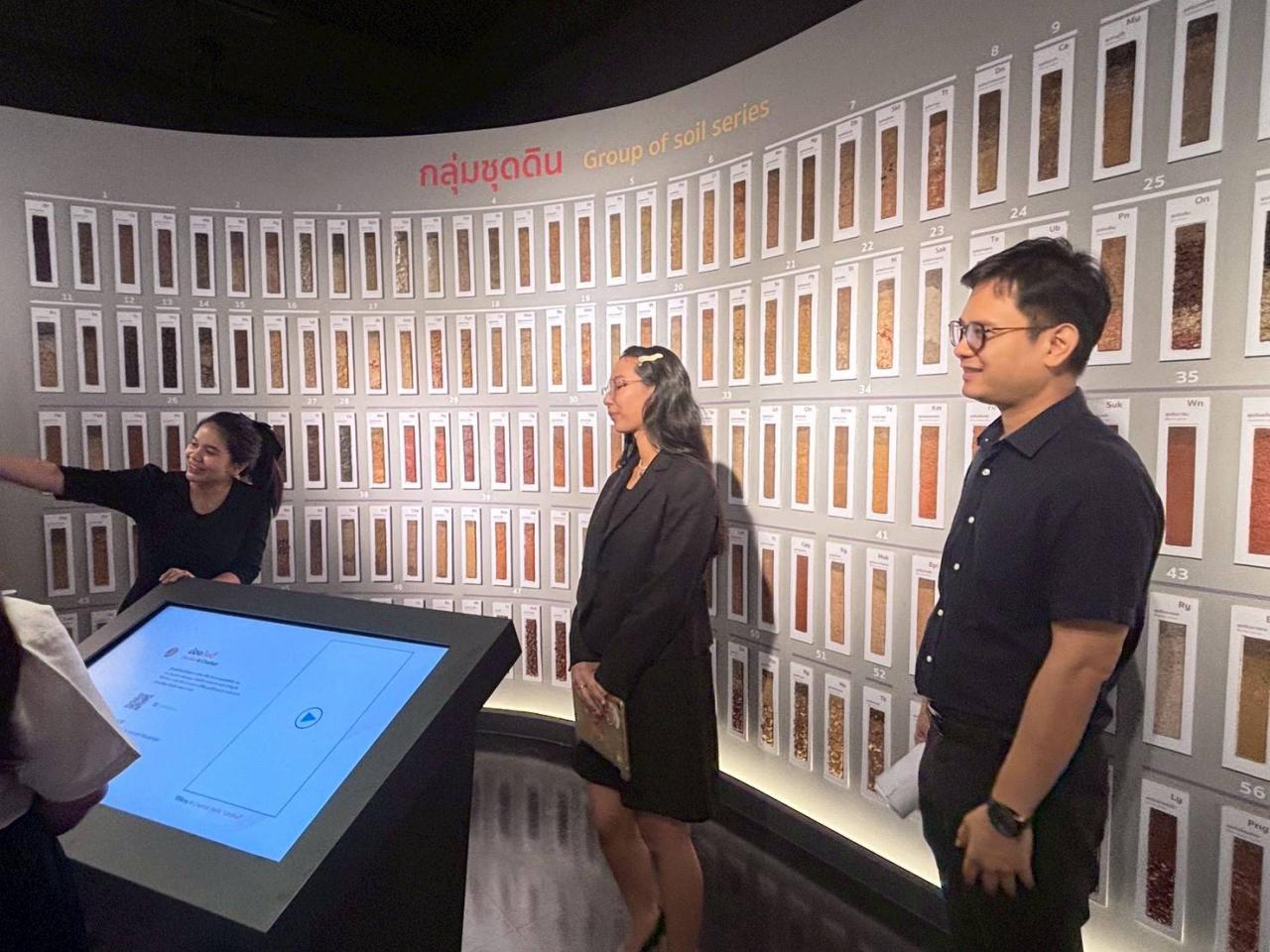 ภาพประกอบที่ 0