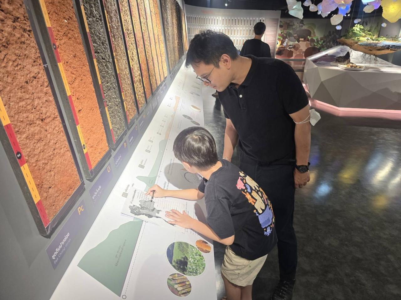 ภาพประกอบที่ 2