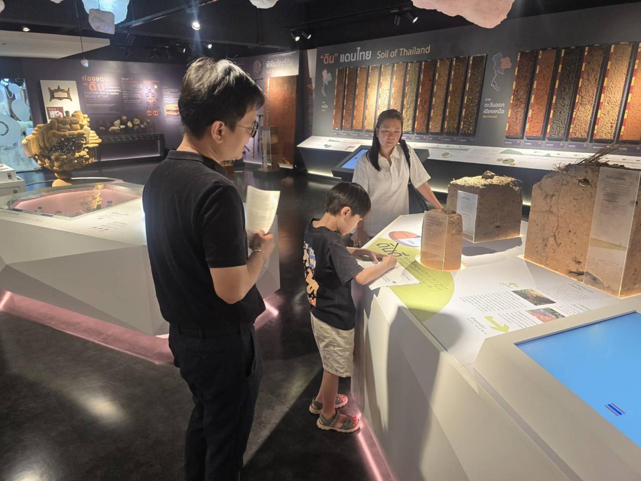 ภาพประกอบที่ 3