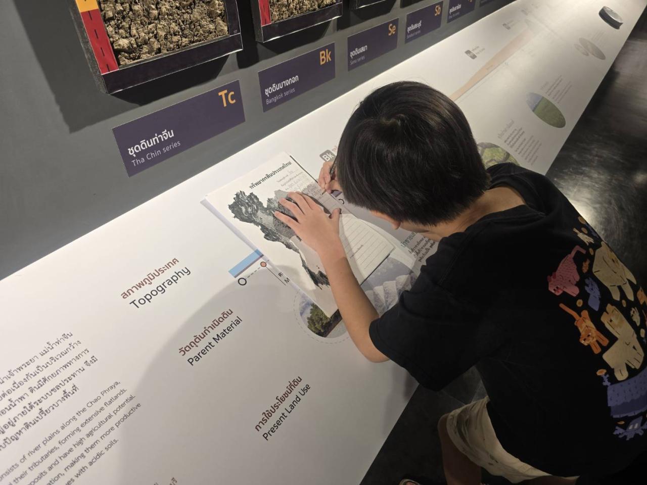 ภาพประกอบที่ 4