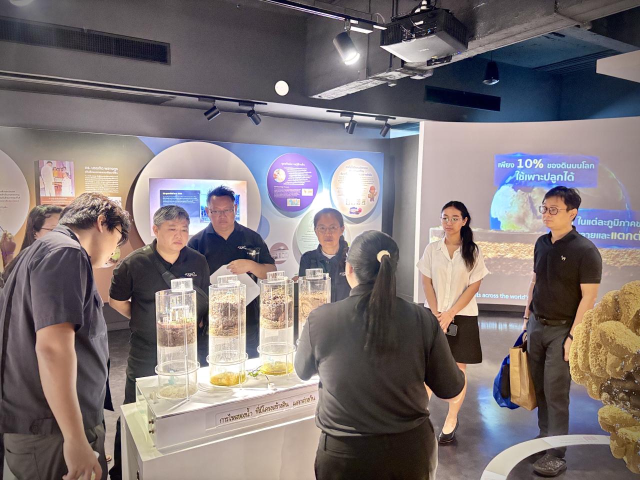 ภาพประกอบที่ 3