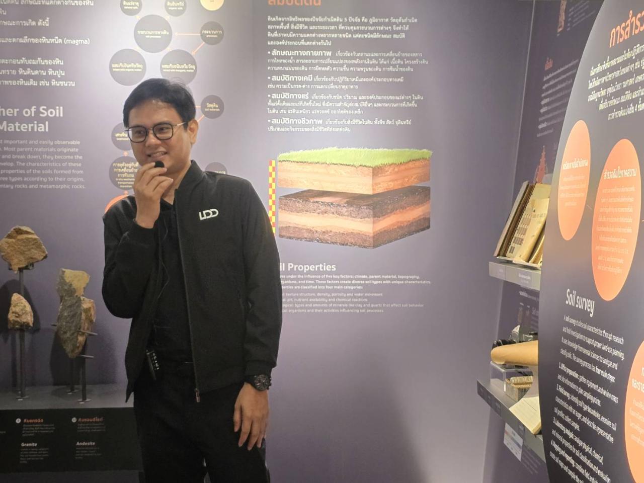 ภาพประกอบที่ 1