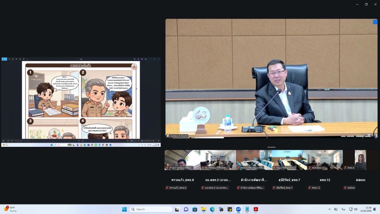 ภาพประกอบที่ 4