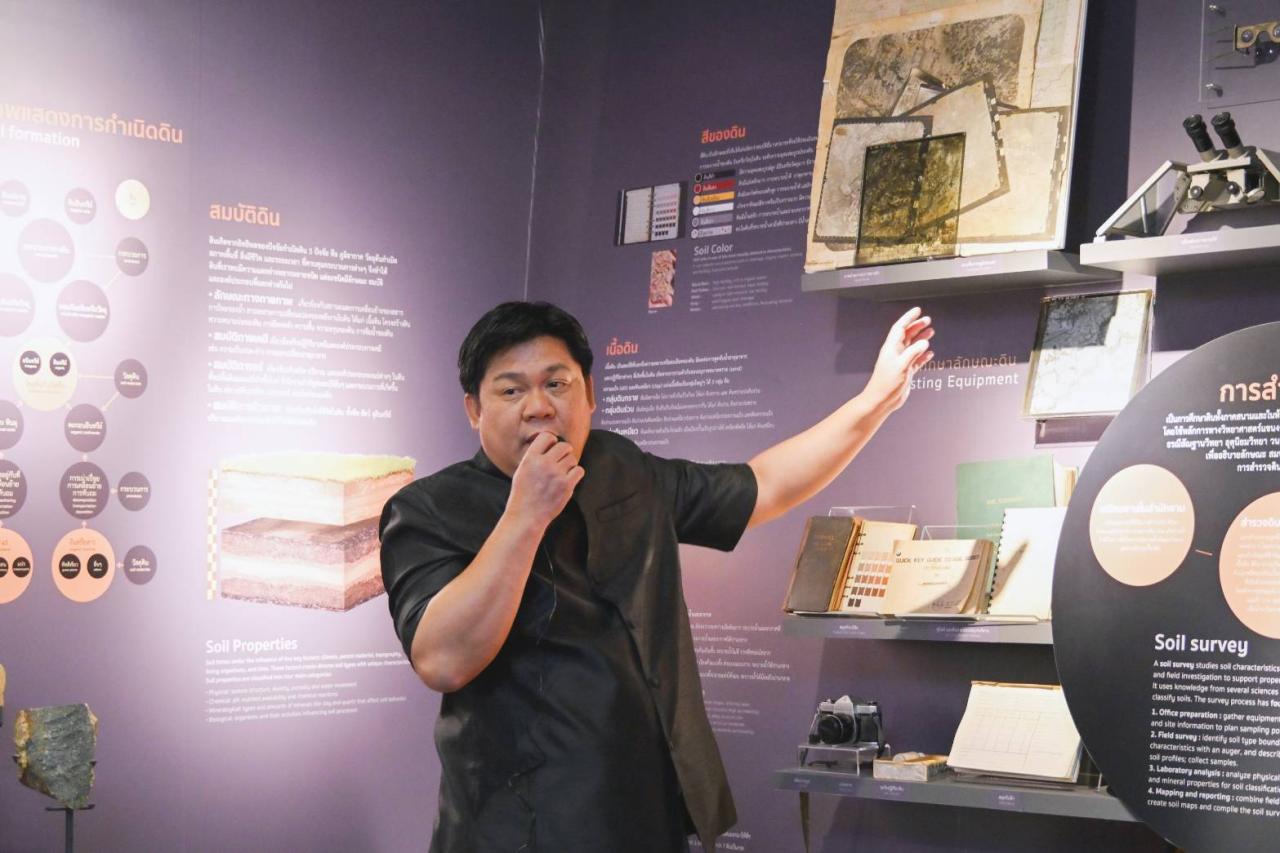 ภาพประกอบที่ 1