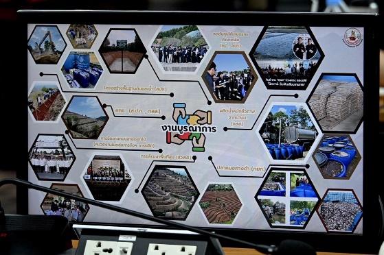 ภาพประกอบที่ 4