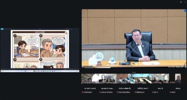 ภาพประกอบที่ 3