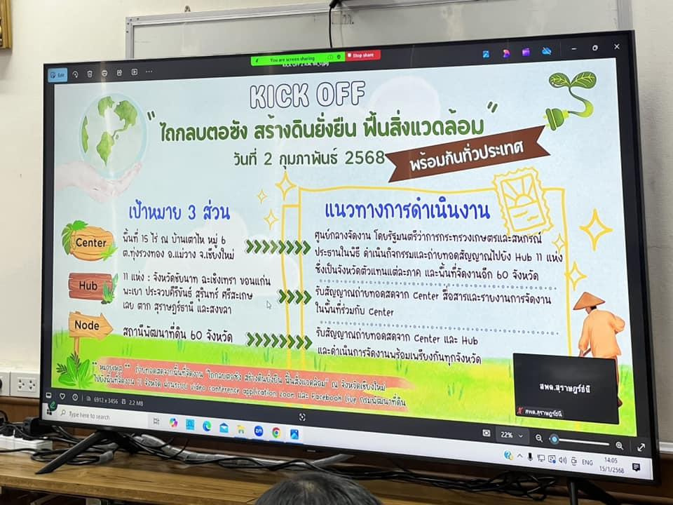 ภาพประกอบที่ 2