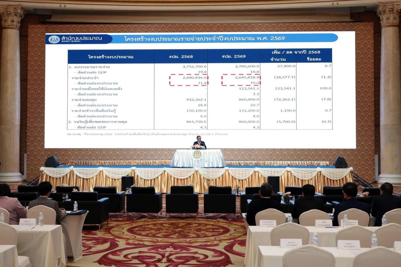 ภาพประกอบที่ 14