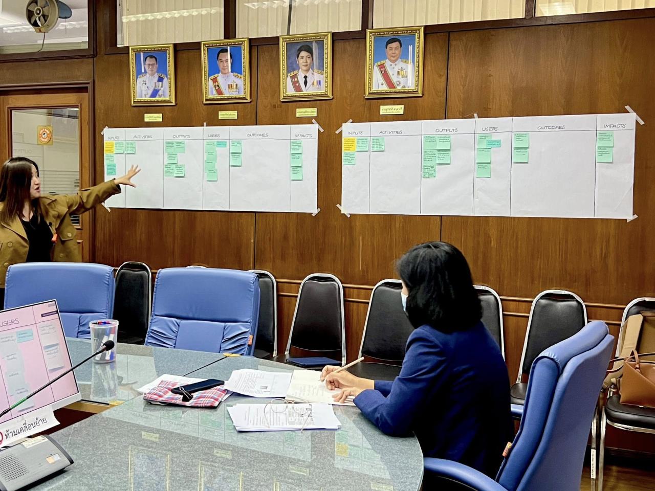 ภาพประกอบที่ 4