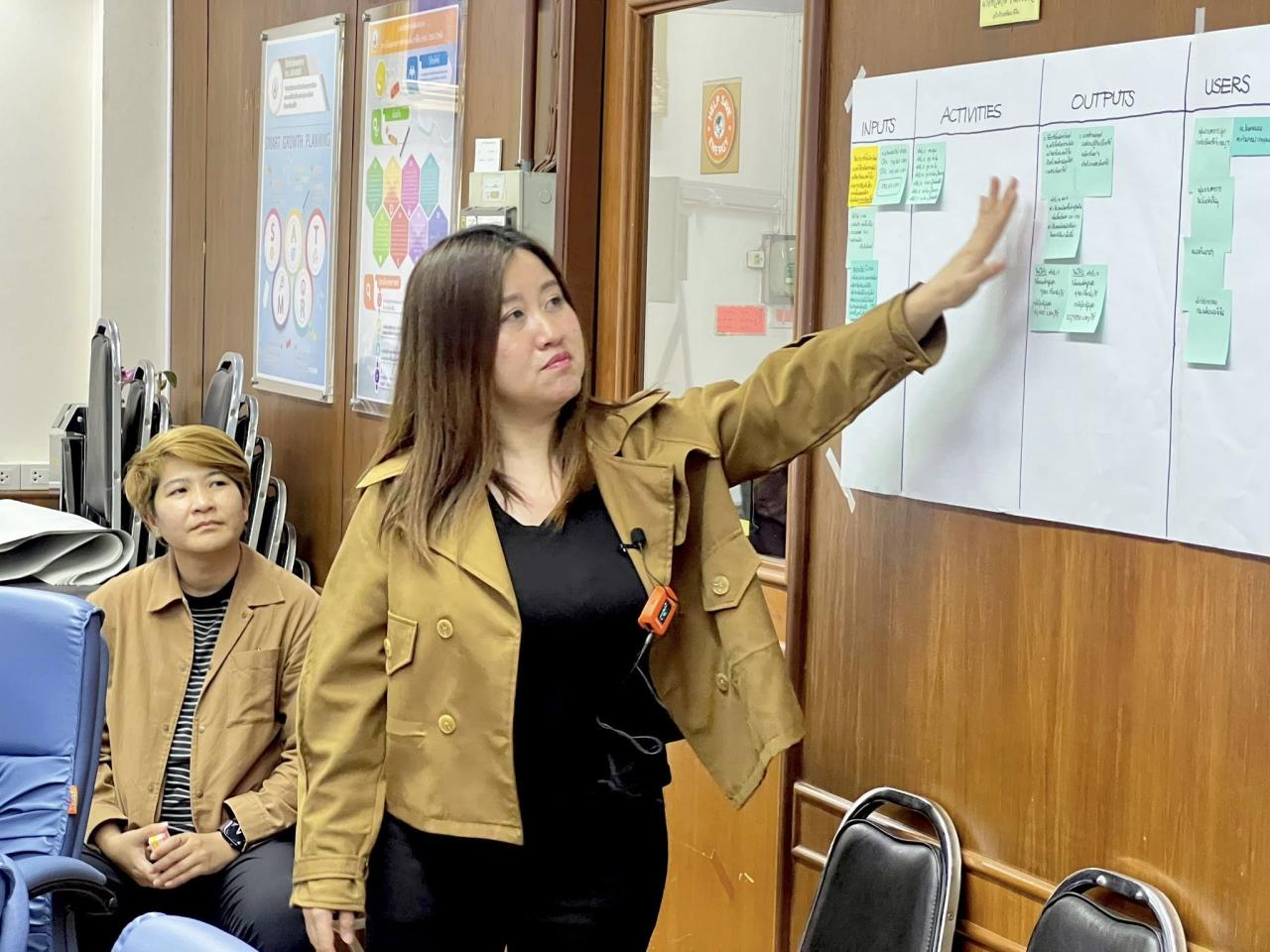 ภาพประกอบที่ 6