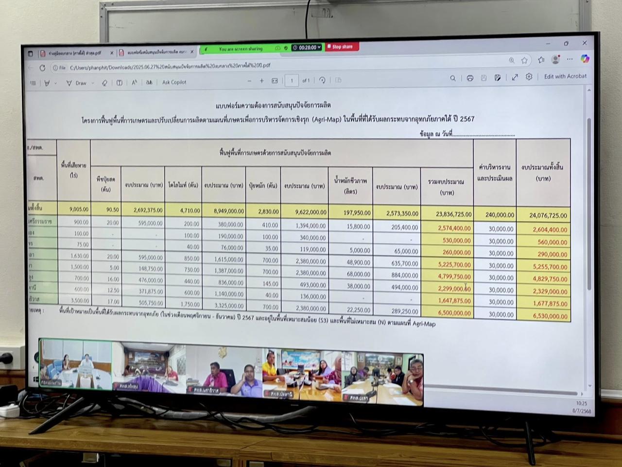 ภาพประกอบที่ 6