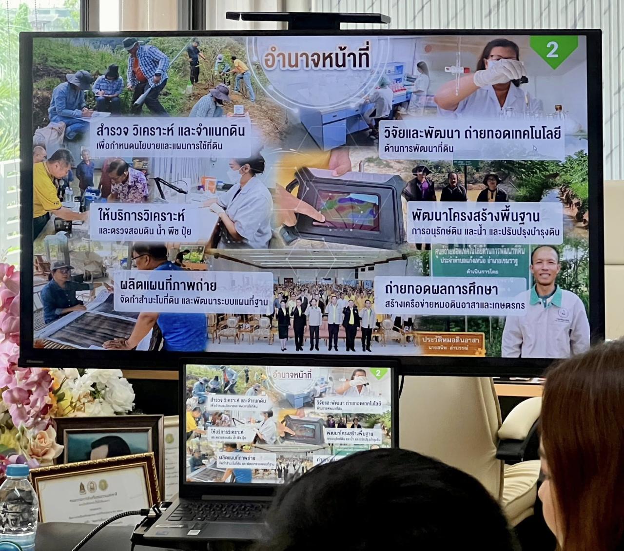 ภาพประกอบที่ 1