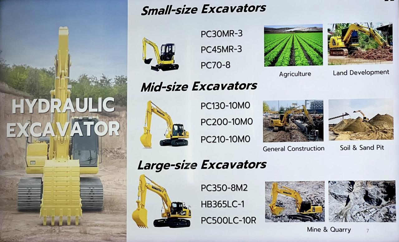 ภาพประกอบที่ 11