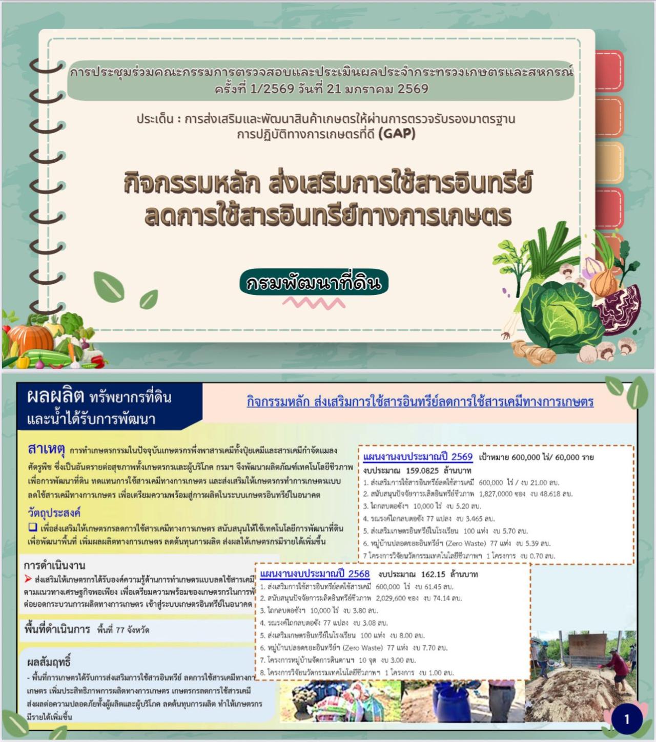 ภาพประกอบที่ 11