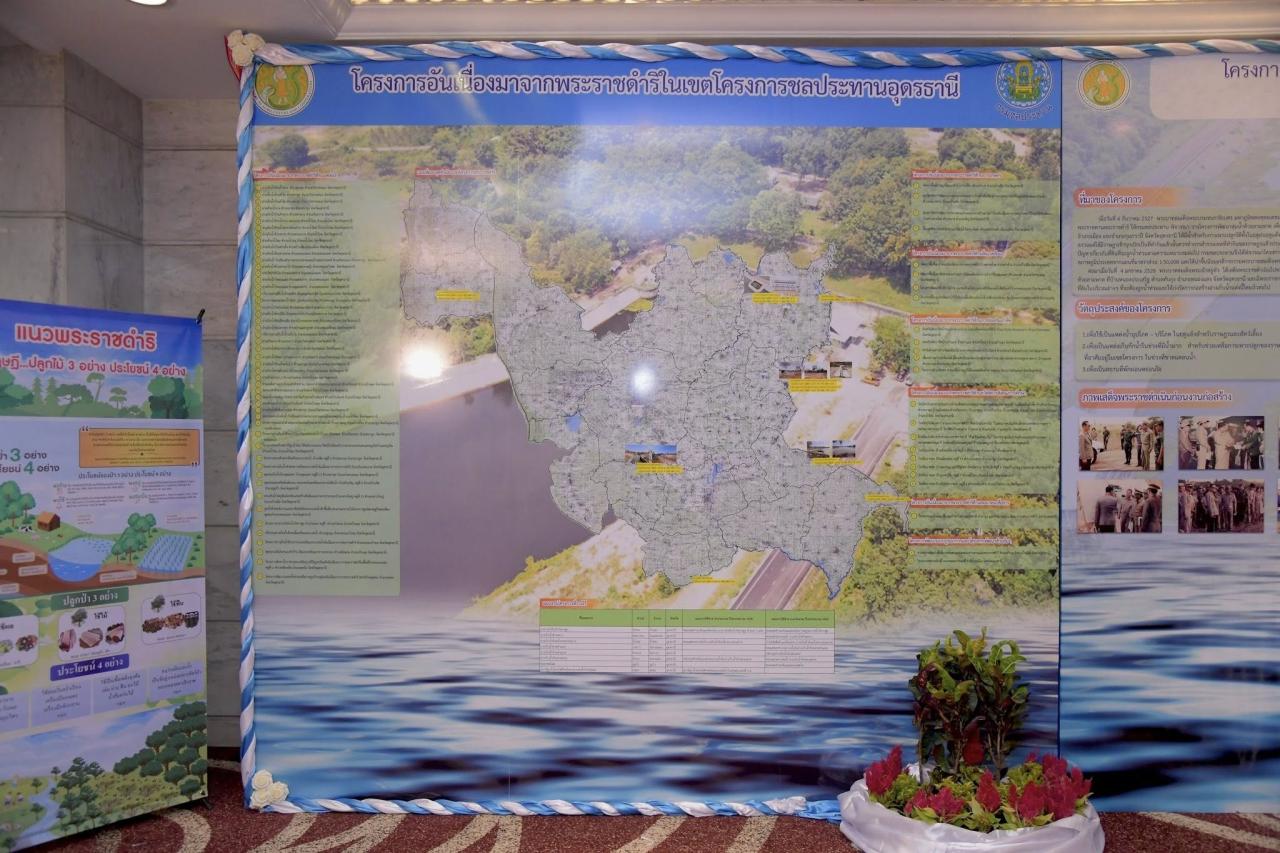 ภาพประกอบที่ 8