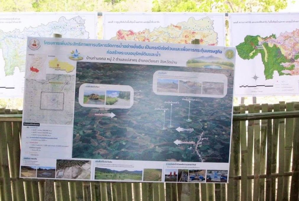 ภาพประกอบที่ 9