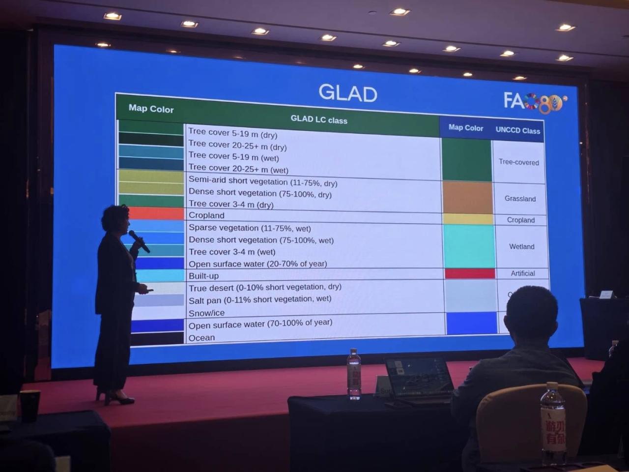 ภาพประกอบที่ 8