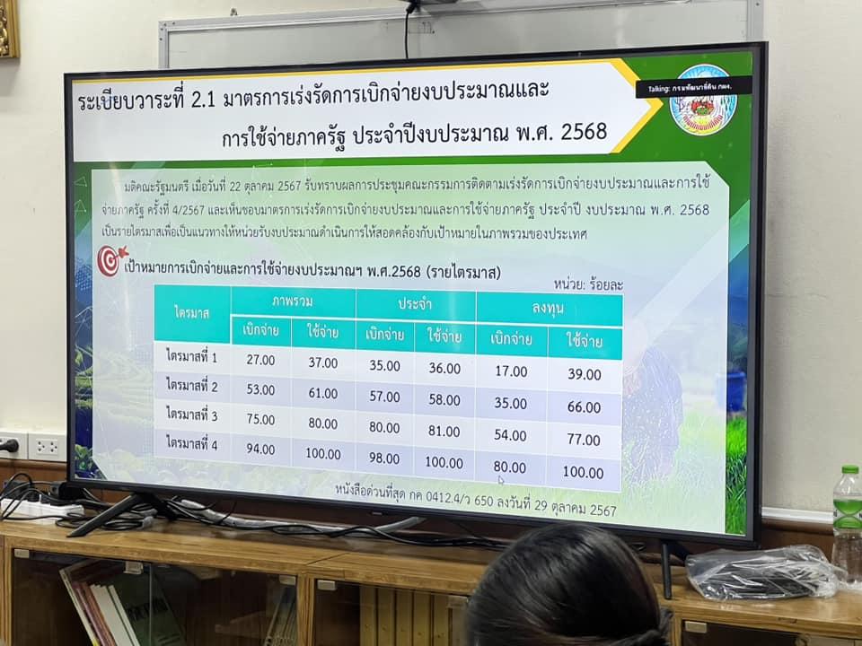 ภาพประกอบที่ 8