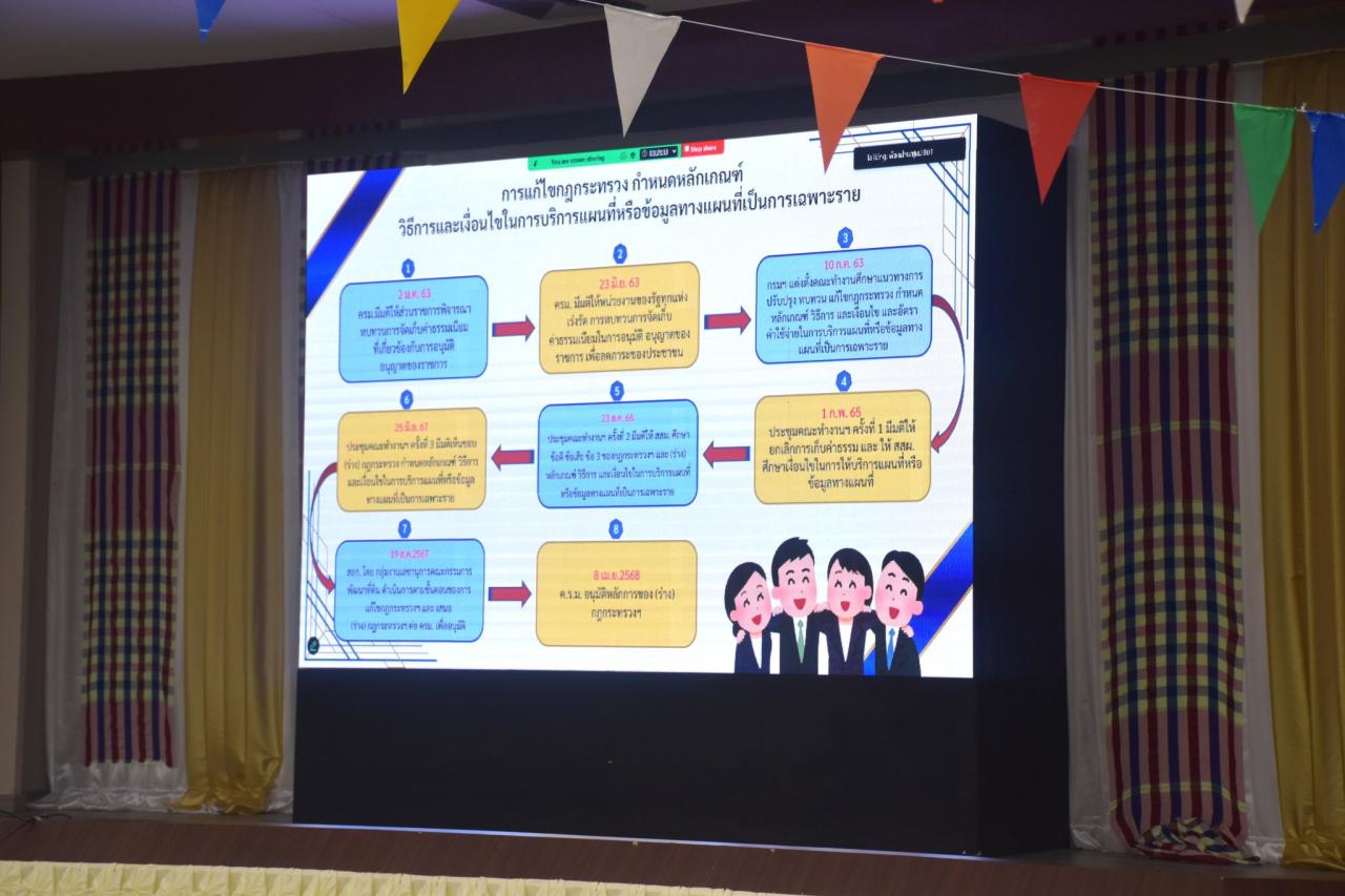 ภาพประกอบที่ 5