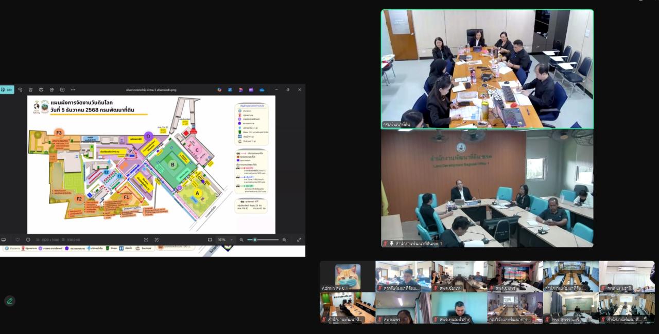 ภาพประกอบที่ 7